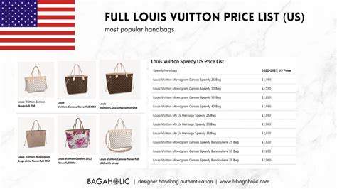 louis vuitton bags pictures and prices|louis vuitton price list 2022.